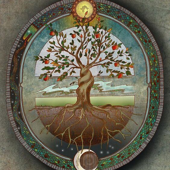 Какие религии и культуры использовали Дерево Иггдрасиль в своих обрядах и символах?